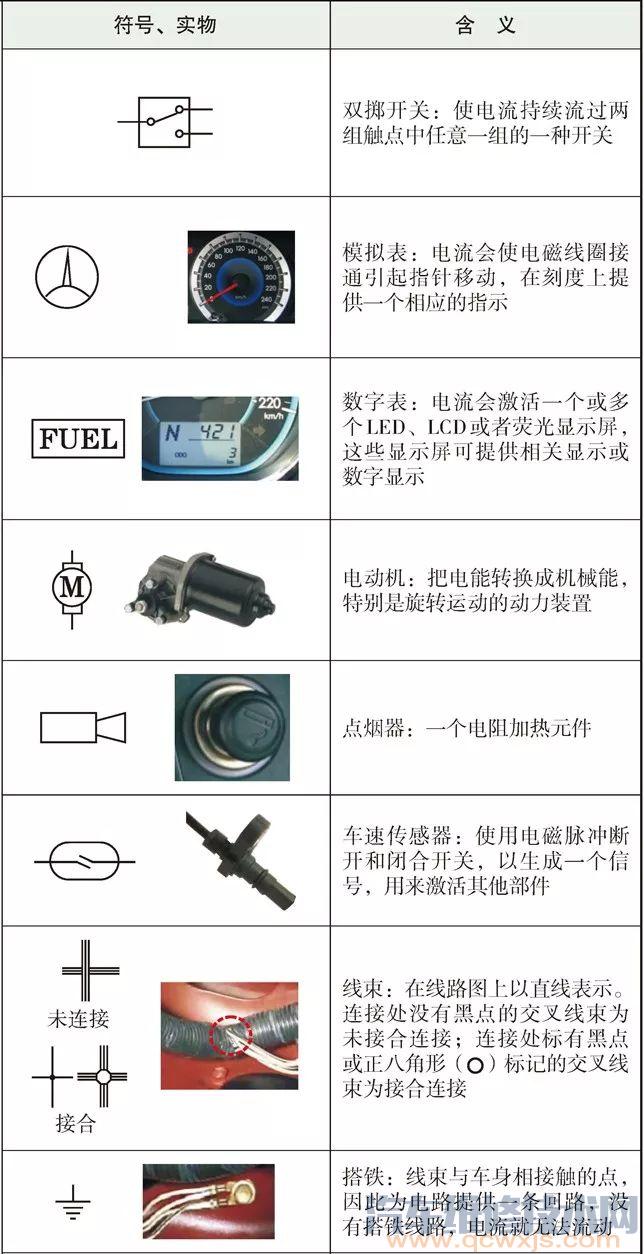 【丰田汽车电路图识图方法】图4