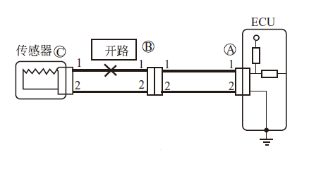 【数字万用表的使用方法以和常用的检测方法】图4