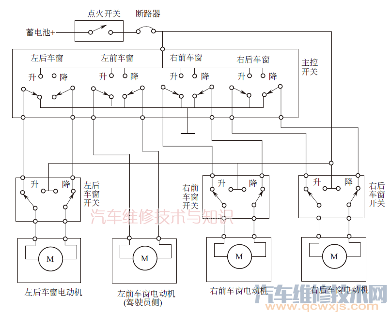 电动车窗的电路图解析与常见故障的检修思路&案例分析