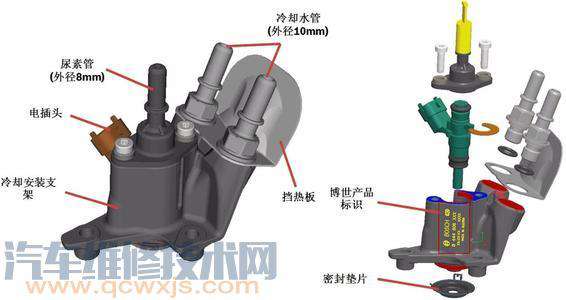 尿素泵漏气是什么原因?尿素泵漏气怎么修