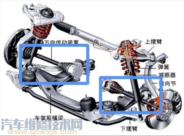 【汽车半轴坏了有什么影响 汽车半轴可以修复吗】图3