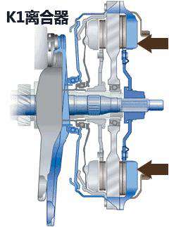 【离合器异响的现象 离合器异响是什么原因】图4