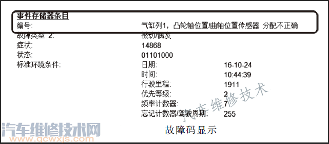 EA888 Gen3发动机凸轮轴轴承桥磨损解决方法