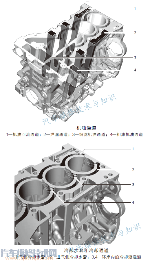 【宝马4缸涡轮增压发动机N20内部构件拆解及工作原理解析】图2