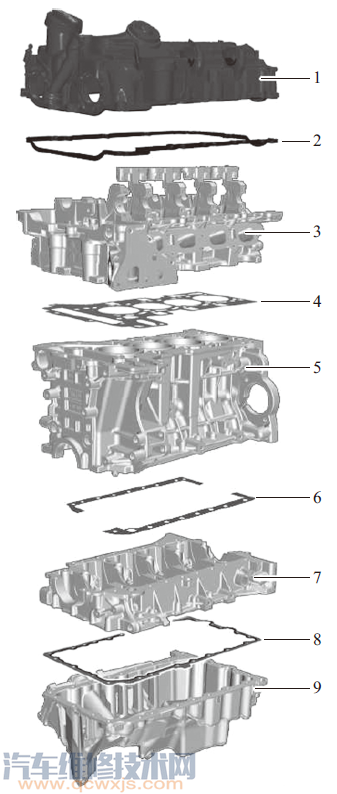 【宝马4缸涡轮增压发动机N20内部构件拆解及工作原理解析】图1