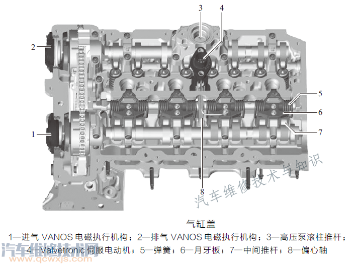 【宝马4缸涡轮增压发动机N20内部构件拆解及工作原理解析】图3