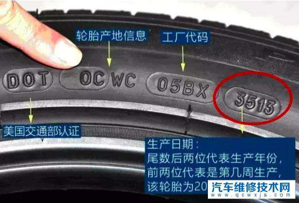 轮胎用多久需要更换？