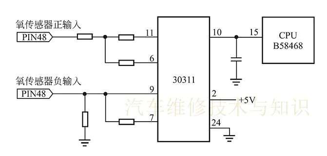 【Motronic1.5.4 汽车电脑故障检修流程】图4