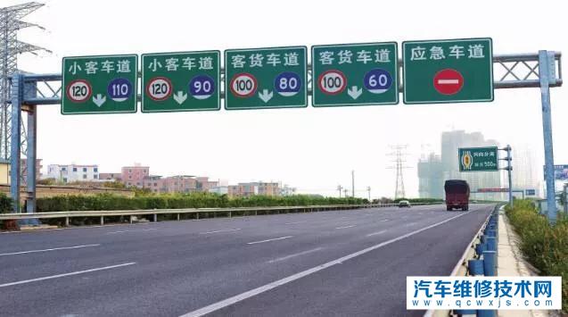 【开车上路，你最讨厌哪种驾驶方式？】图4