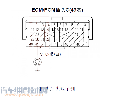 【雅阁P0010故障码怎么解决 雅阁故障码P0010排除方法】图3