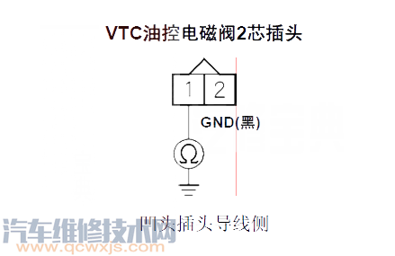 【雅阁P0010故障码怎么解决 雅阁故障码P0010排除方法】图2