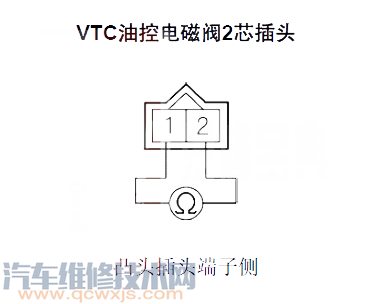 【雅阁P0010故障码怎么解决 雅阁故障码P0010排除方法】图1