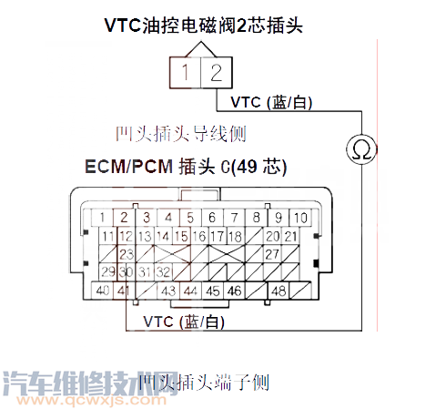 【雅阁P0010故障码怎么解决 雅阁故障码P0010排除方法】图4