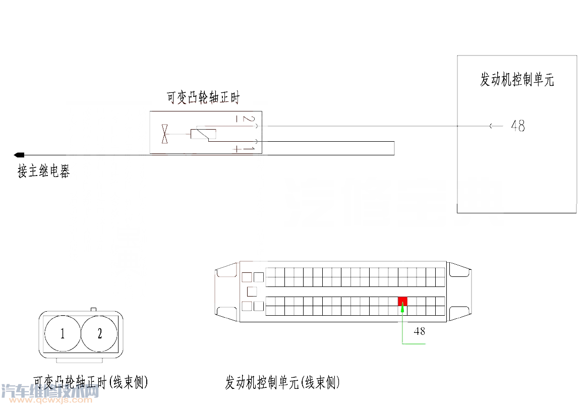 福美来P0010故障码怎么解决 福美来故障码P0010排除方法