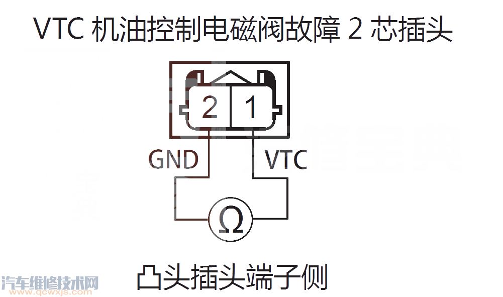 【艾力绅P0010故障码怎么解决 艾力绅故障码P0010排除方法】图1