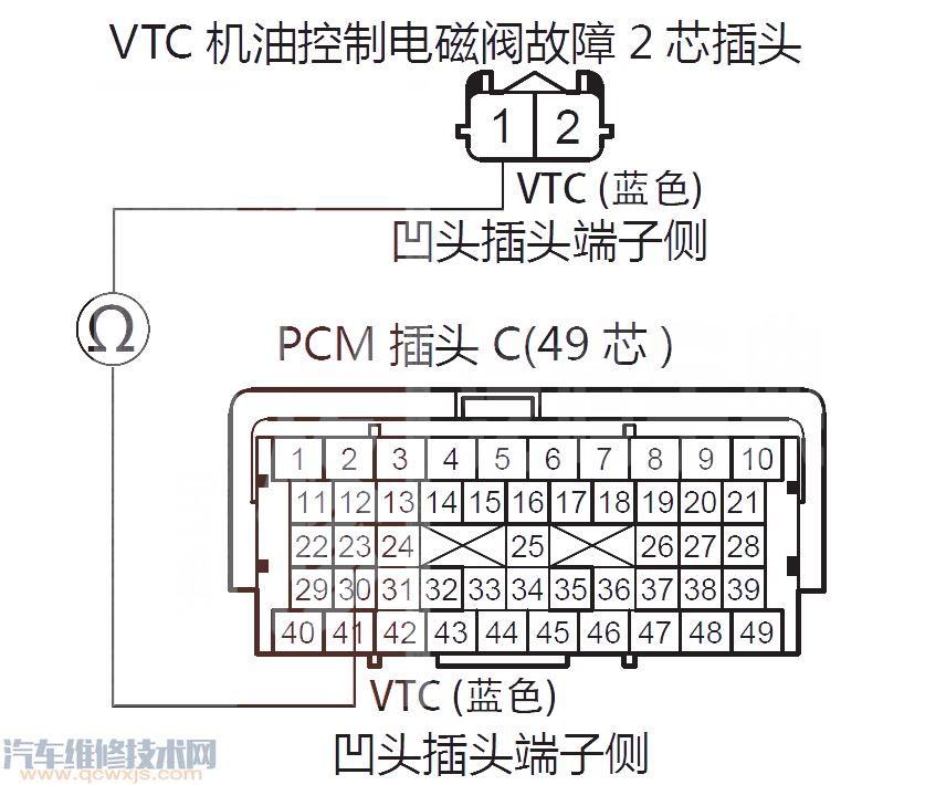 【艾力绅P0010故障码怎么解决 艾力绅故障码P0010排除方法】图4