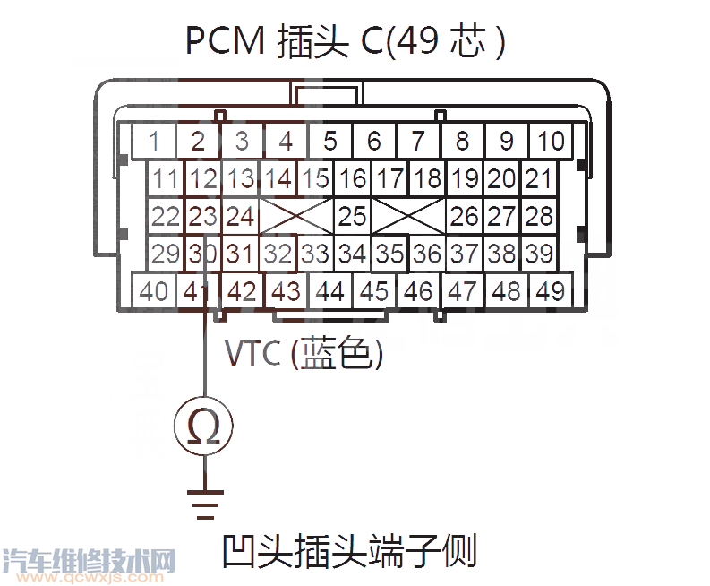 【艾力绅P0010故障码怎么解决 艾力绅故障码P0010排除方法】图3