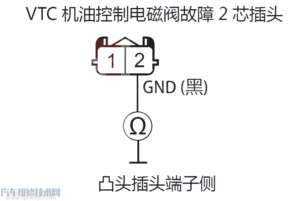 【艾力绅P0010故障码怎么解决 艾力绅故障码P0010排除方法】图2