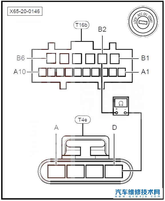 【绅宝X65P0032排除方法 绅宝X65故障码P0032怎么消除】图4