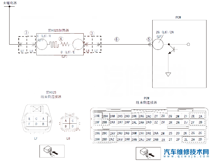 马自达5P0032排除方法 马自达5故障码P0032怎么消除