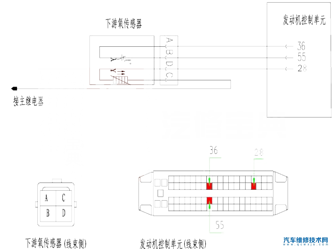 福美来故障码P0036怎么消除 福美来故障码P0036排除方法