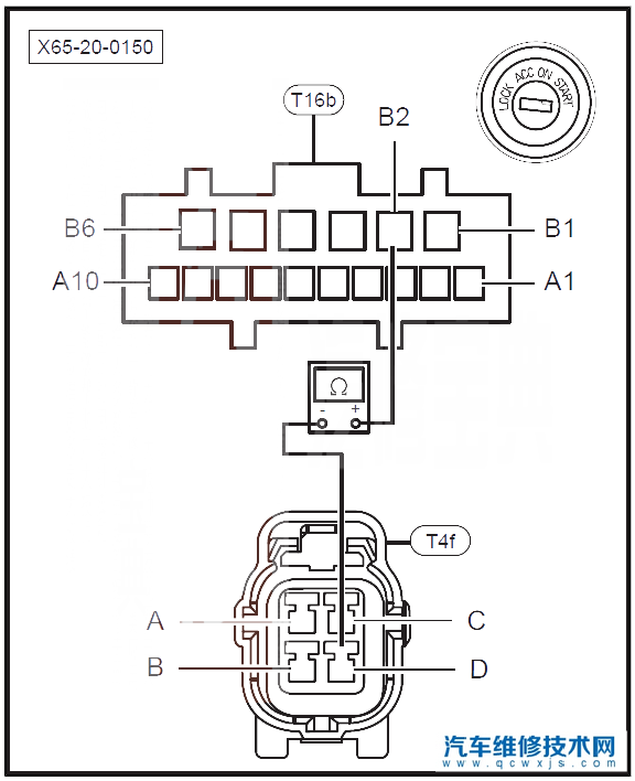 【绅宝X65故障码P0037怎么消除 绅宝X65故障码P0037排除方法】图4