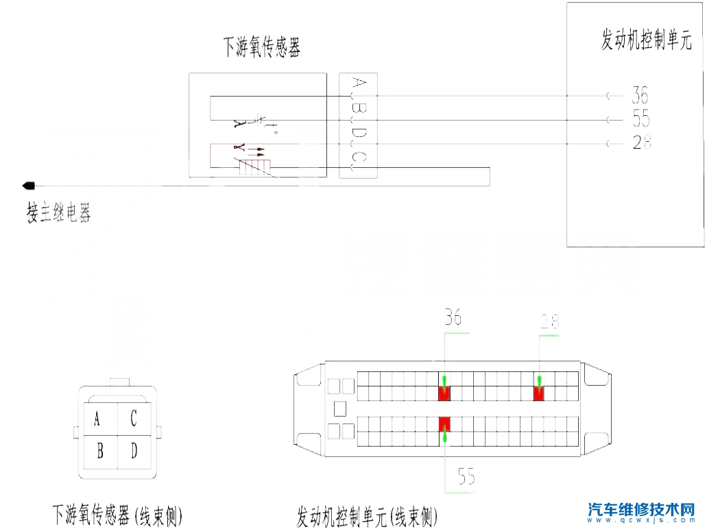 福美来故障码P0037怎么消除 福美来故障码P0037排除方法