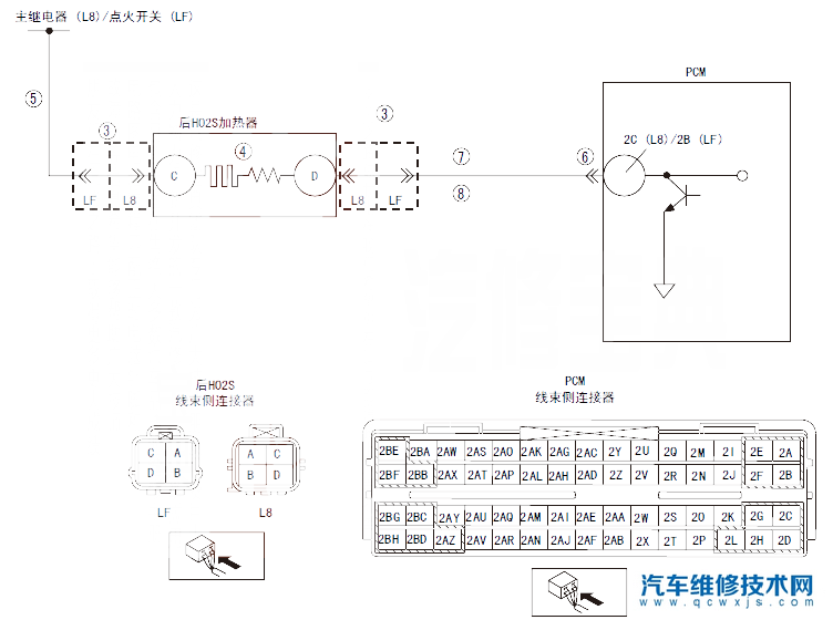 马自达5故障码P0037怎么消除 马自达5故障码P0037排除方法