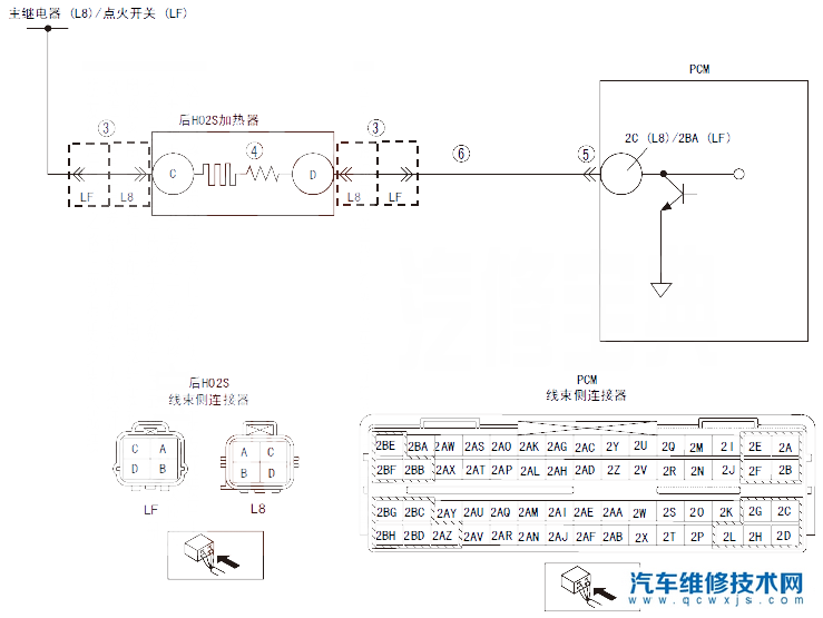 马自达5故障码P0038怎么消除 马自达5故障码P0038排除方法