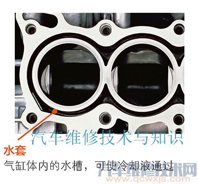 发动机结构与工作原理图解 发动机结构与工作原理图解