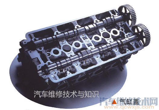 发动机结构与工作原理图解 发动机结构与工作原理图解