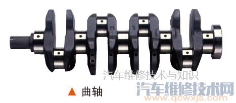 发动机结构与工作原理图解 发动机结构与工作原理图解