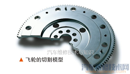 发动机结构与工作原理图解 发动机结构与工作原理图解