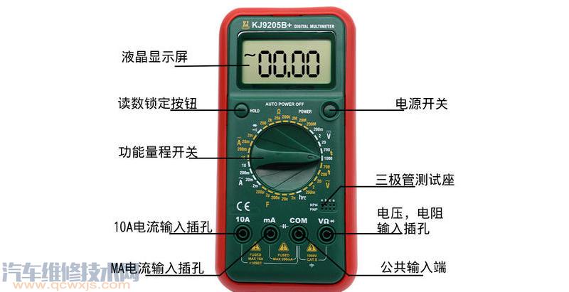 数字万用表与指针万用表的区别，用哪个好点