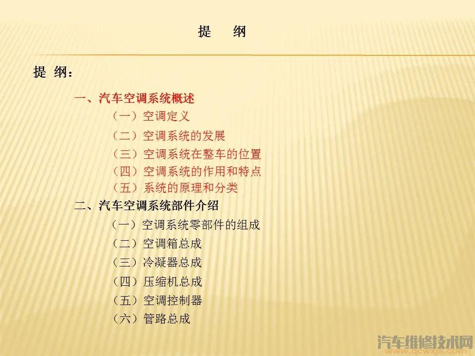 【汽车空调系统的组成与工作原埋PPT】图2