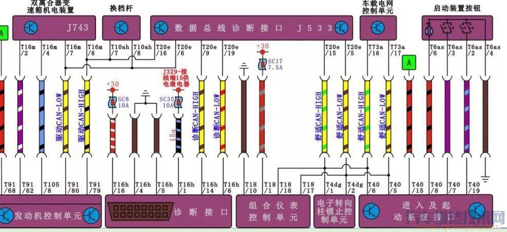 大众汽车无法启动，仪表不亮故障维修案例分析