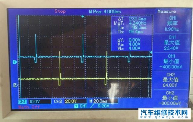 【汽车的瞬时油耗、平均油耗、续航里程都是如何计算的？】图2