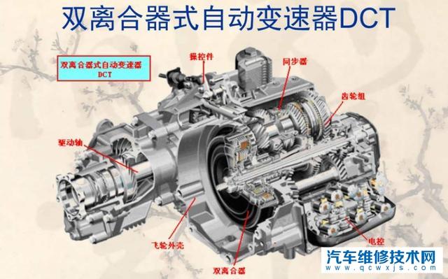 干式双离合变速箱低速停车前挂空档，能降低离合器片磨损吗？