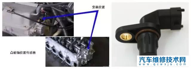 【汽车传感器有哪些 汽车传感器的作用】图4