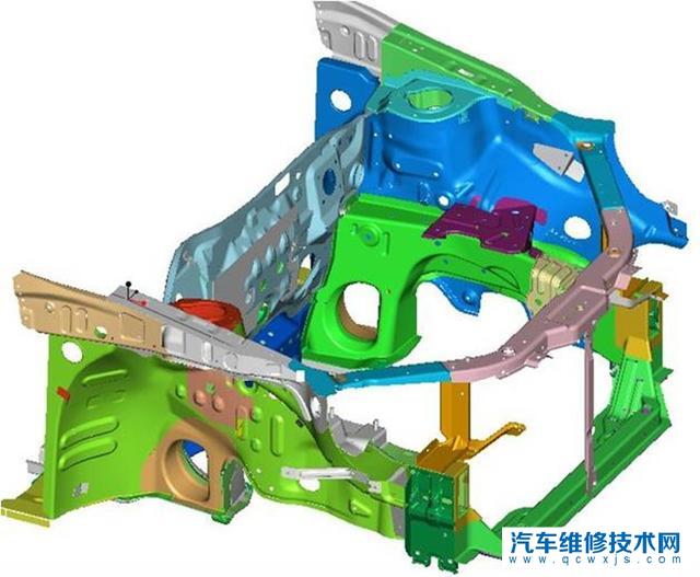 【汽车车身组成构造及工作原理介绍】图3