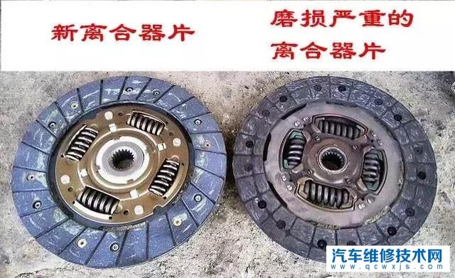 【汽车离合器是怎么样工作的？（图解）】图4