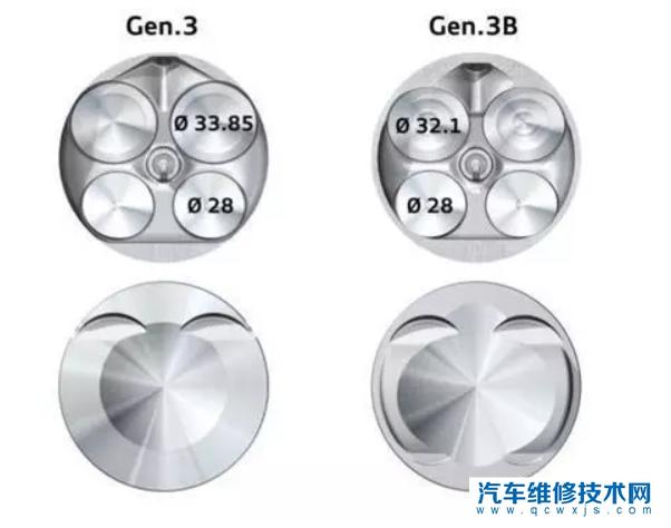 【汽车刷ECU是什么意思，对汽车有伤害吗？】图3