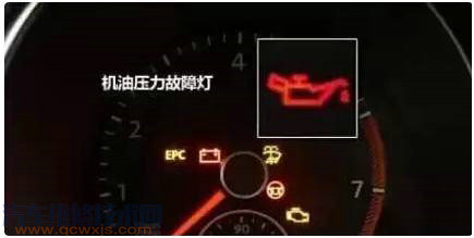 最新汽车仪表盘故障灯图解（大全）和含义分析