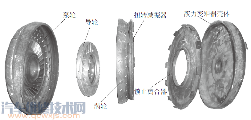 液力变矩器由什么组成结构 液力变矩器的作用介绍