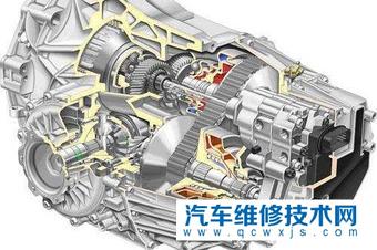 自动变速器的分类及型号识别