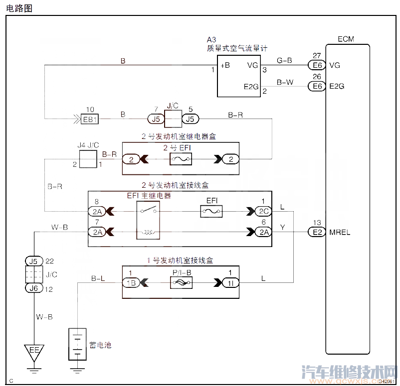 【红旗盛世P0100故障码怎么消除 红旗盛世故障码P0100排除方法】图1