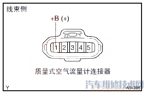 【红旗盛世P0102故障码怎么消除 红旗盛世故障码P0102排除方法】图3