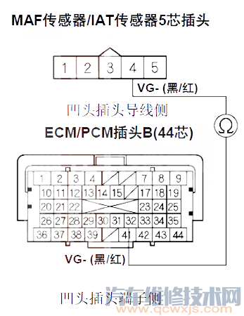 雅阁P0103故障码怎么消除 雅阁故障码P0103排除方法