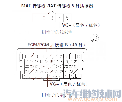 思迪P0103故障码怎么消除 思迪故障码P0103排除方法