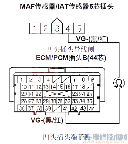 本田CR-VP0103故障码怎么消除 本田CR-V故障码P0103排除方法